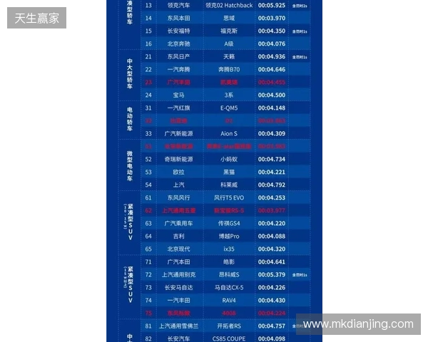 2026 ACLXCS2公开预选赛报名正式开启！三大区域同步开战